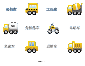 智馭寶GPS定位器用途